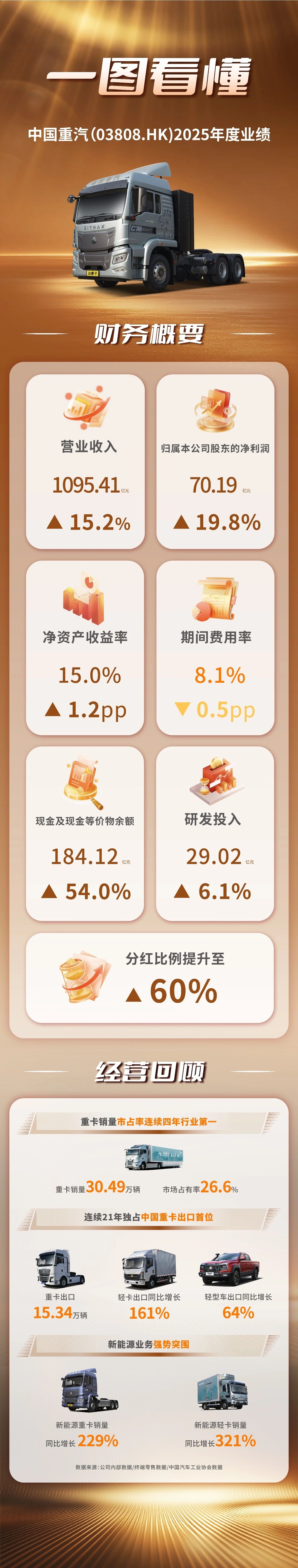 w88win优德(中国区)唯一官方网站