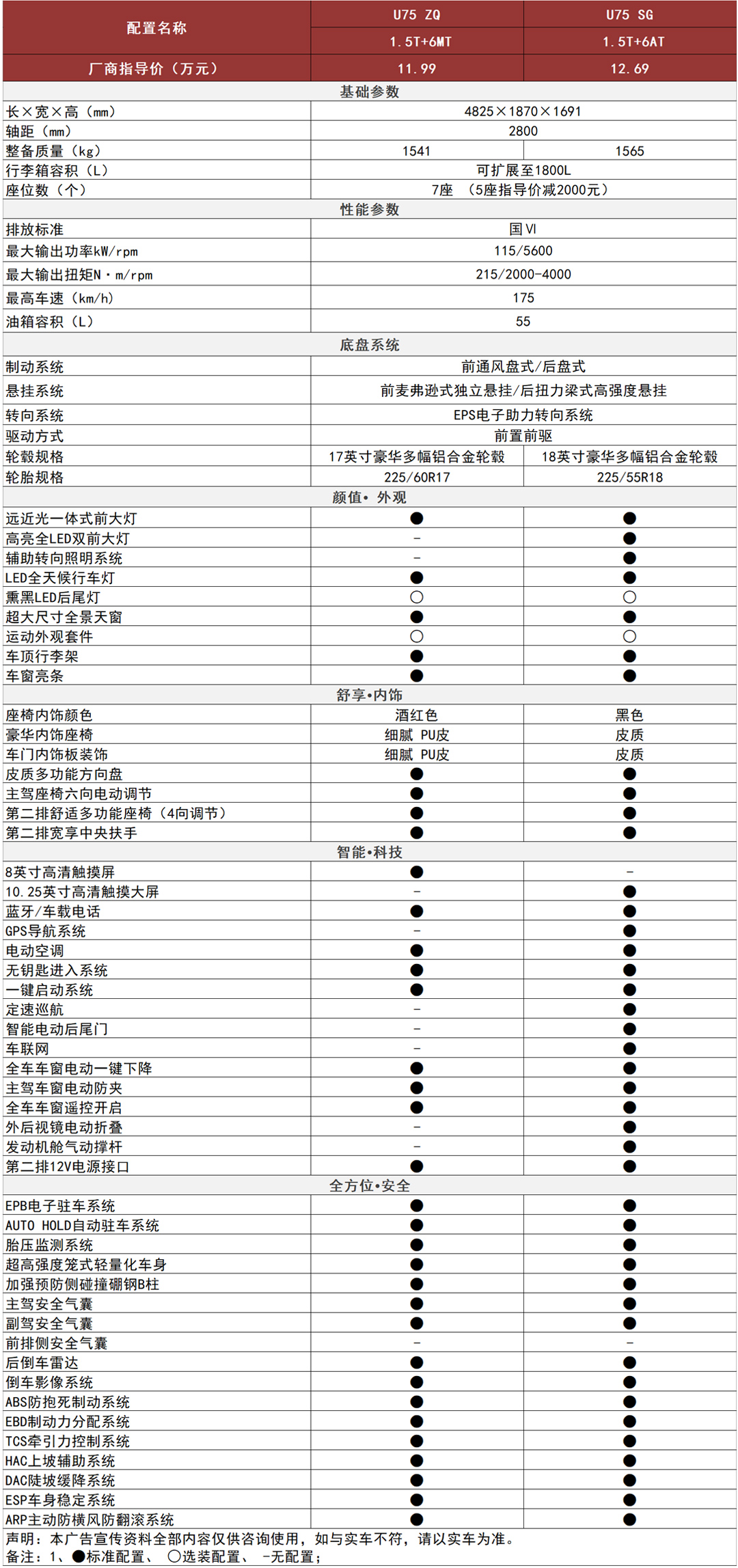 w88win优德(中国区)唯一官方网站