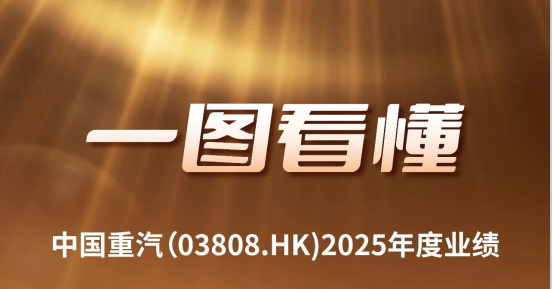 一图看懂丨山东沉工旗下优德唯一官网(03808.HK)2025年度业绩